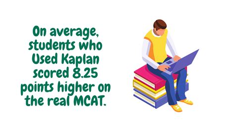 is the real mcat harder than the practice tests|kaplan vs mcat test.